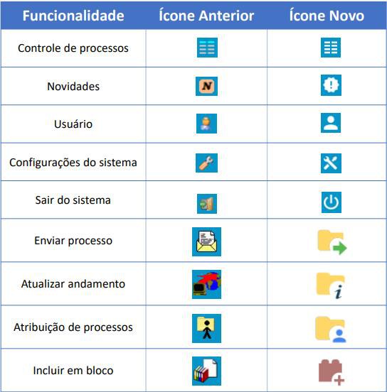 tabela-novos-icones-1.jpg